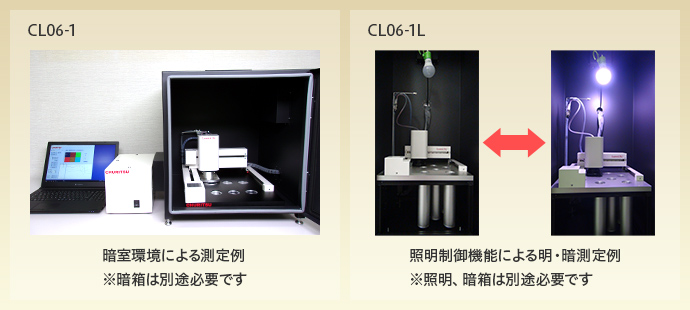 高感度 生物発光測定装置 低振動型コンパクトモデル