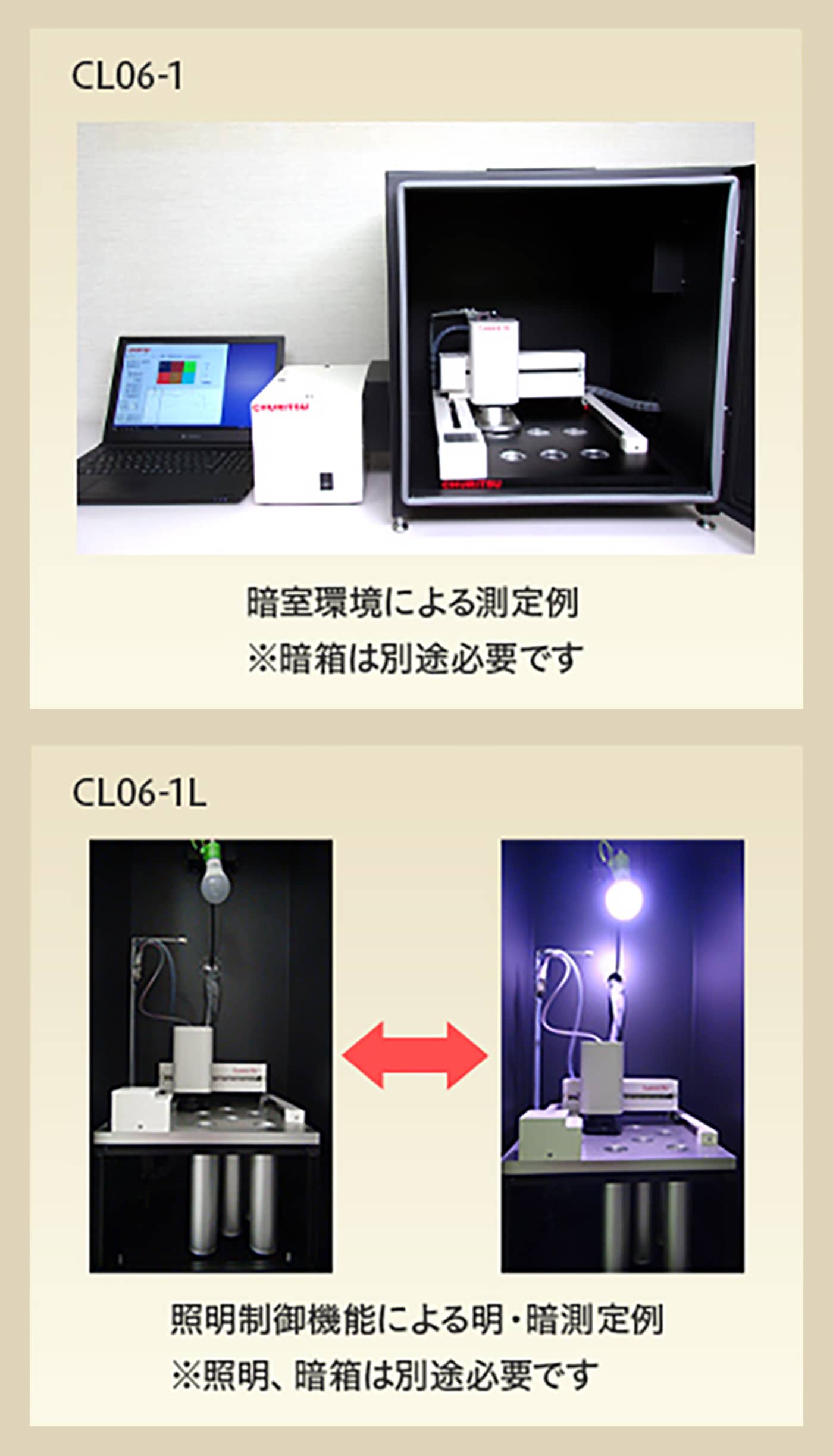 高感度 生物発光測定装置 低振動型コンパクトモデル