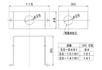 代表図